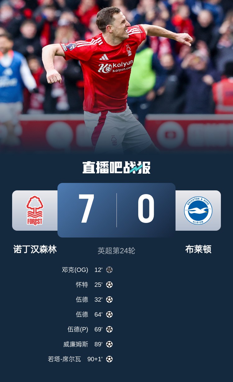  靈魂互換？森林7-0布萊頓后3輪比賽1平2負(fù)，海鷗4連勝猛猛上分