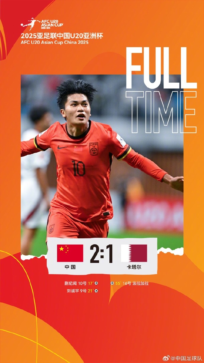  中國隊2比1戰(zhàn)勝卡塔爾隊，取得U20亞洲杯開門紅