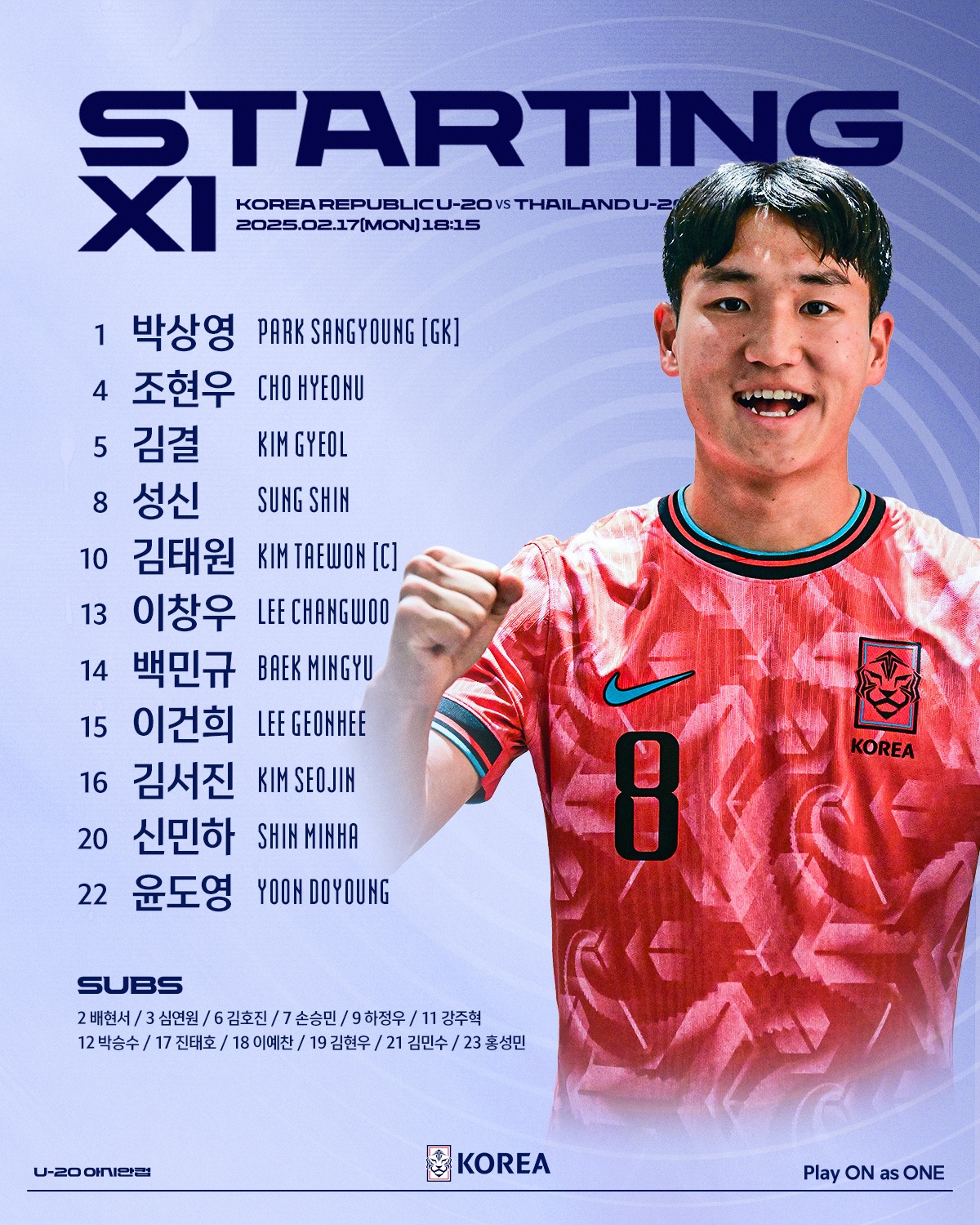  韓國(guó)U20vs泰國(guó)U20首發(fā)：李建熙、白民奎先發(fā)，塔納吉、辛哈出戰(zhàn)