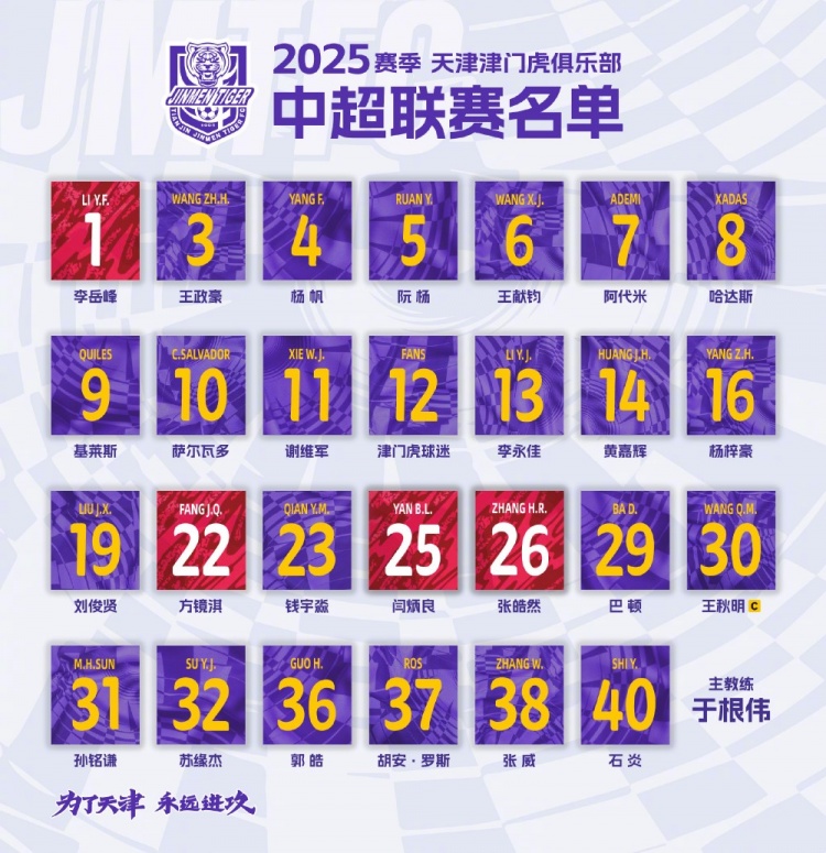  2025，虎將落位！
