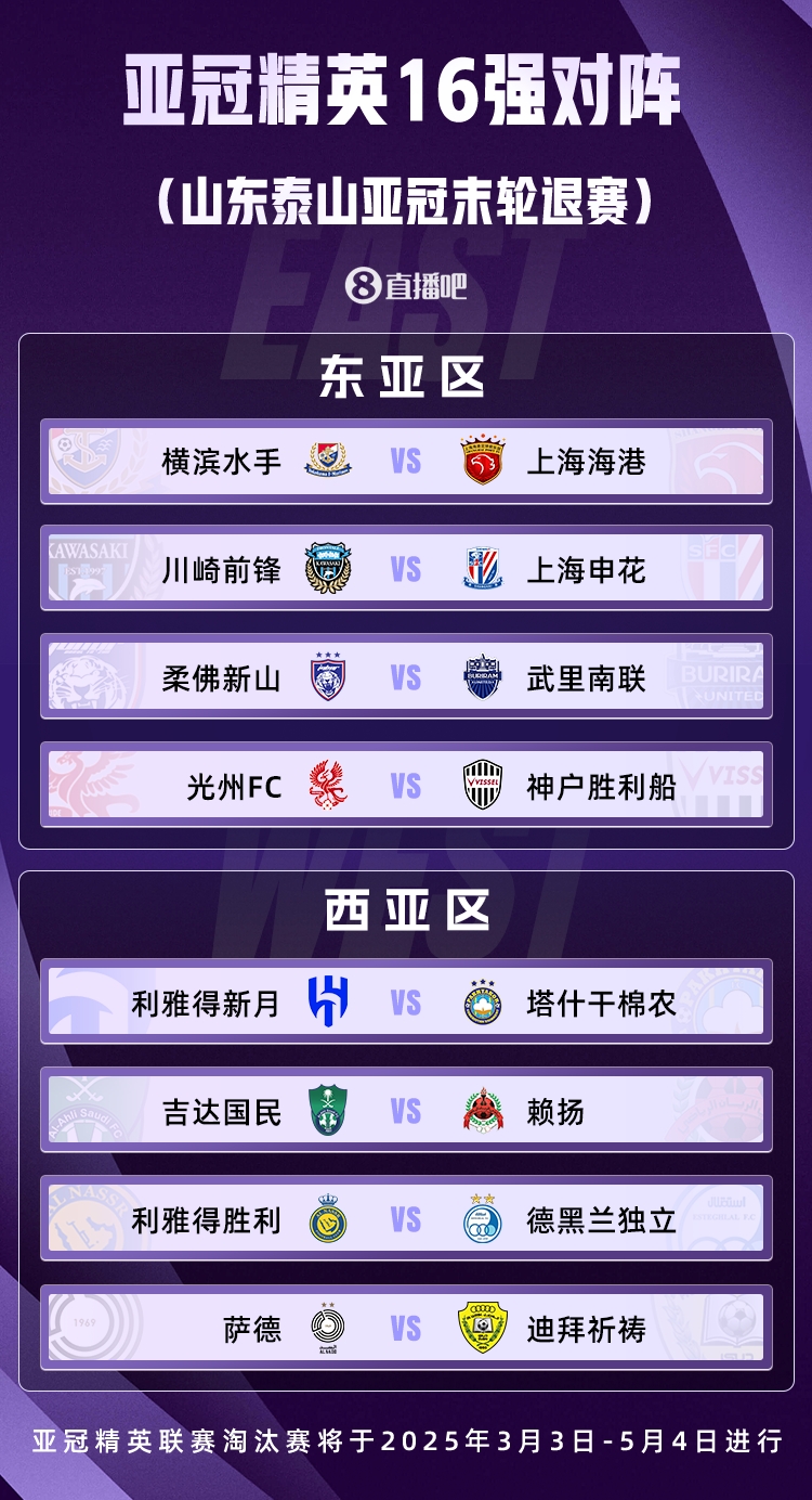  山東積分清零！亞冠精英聯(lián)賽16強(qiáng)對陣：申花vs川崎，海港vs橫濱