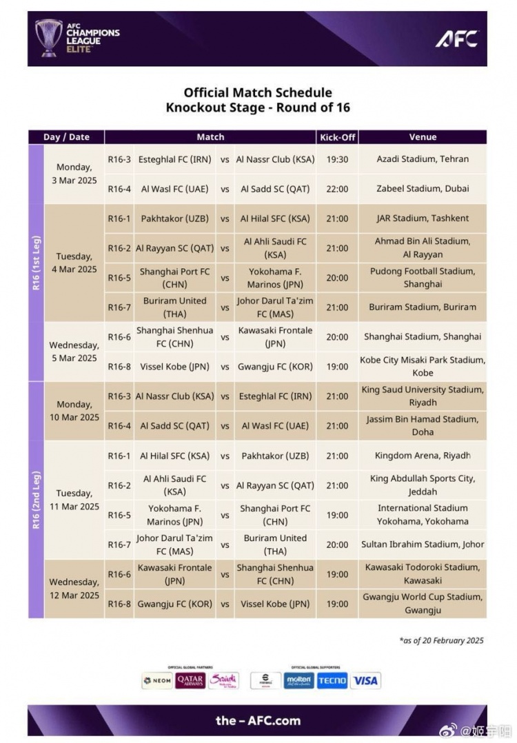  亞冠1/8決賽賽程：海港、申花3月4/5日、11/12日進行兩回合比賽