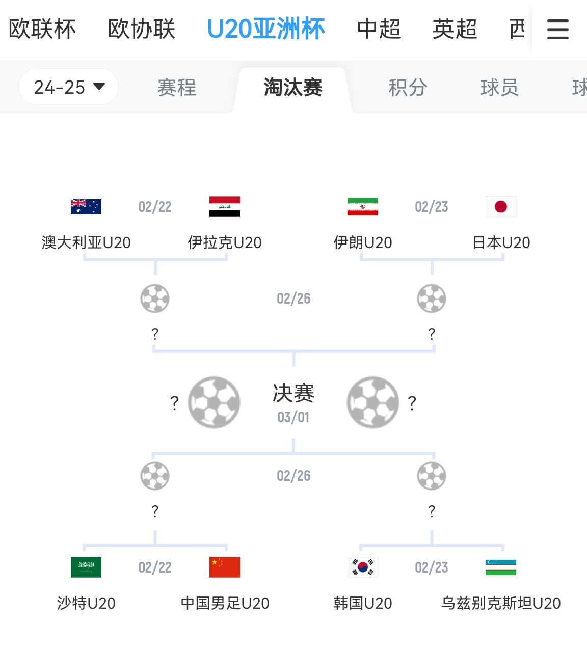  不容易！亞青賽八強成年隊世界排名：日本15最高，中國90斷層最低