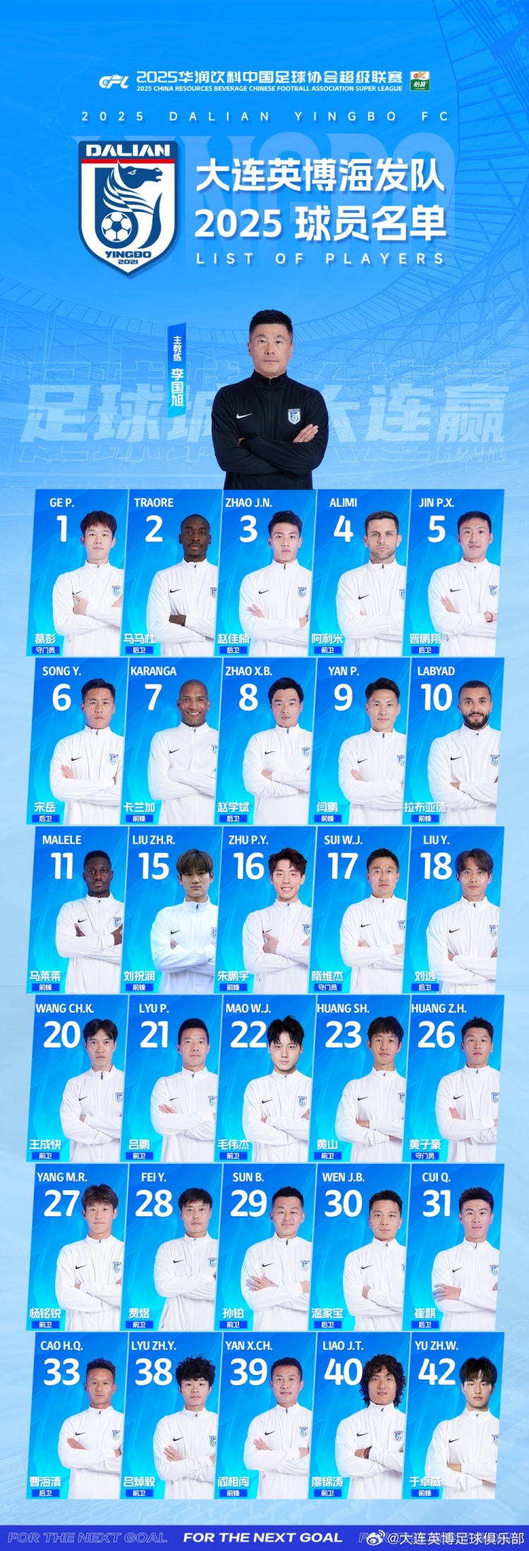  大連英博一線隊名單：10號拉布亞德領銜五外援，共30名球員入選