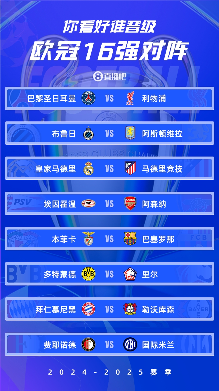  歐冠1/8決賽：皇馬vs馬競德比戰(zhàn)、巴黎碰利物浦、拜仁藥廠內(nèi)戰(zhàn)