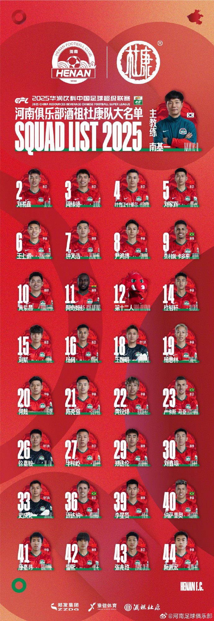  河南隊(duì)一線隊(duì)名單：5外援領(lǐng)銜，12號(hào)授予“第十二人”