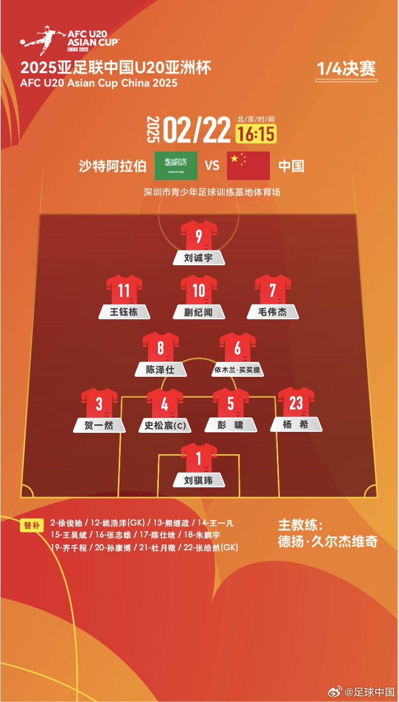  贏球進(jìn)世青賽！U20中國vs沙特首發(fā)：王鈺棟、蒯紀(jì)聞等人均先發(fā)