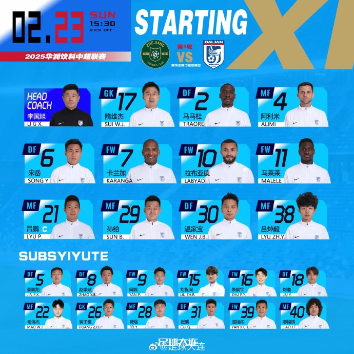 41歲零323天！隋維杰超越鄭智，成為中國(guó)頂級(jí)聯(lián)賽最年長(zhǎng)出場(chǎng)球員