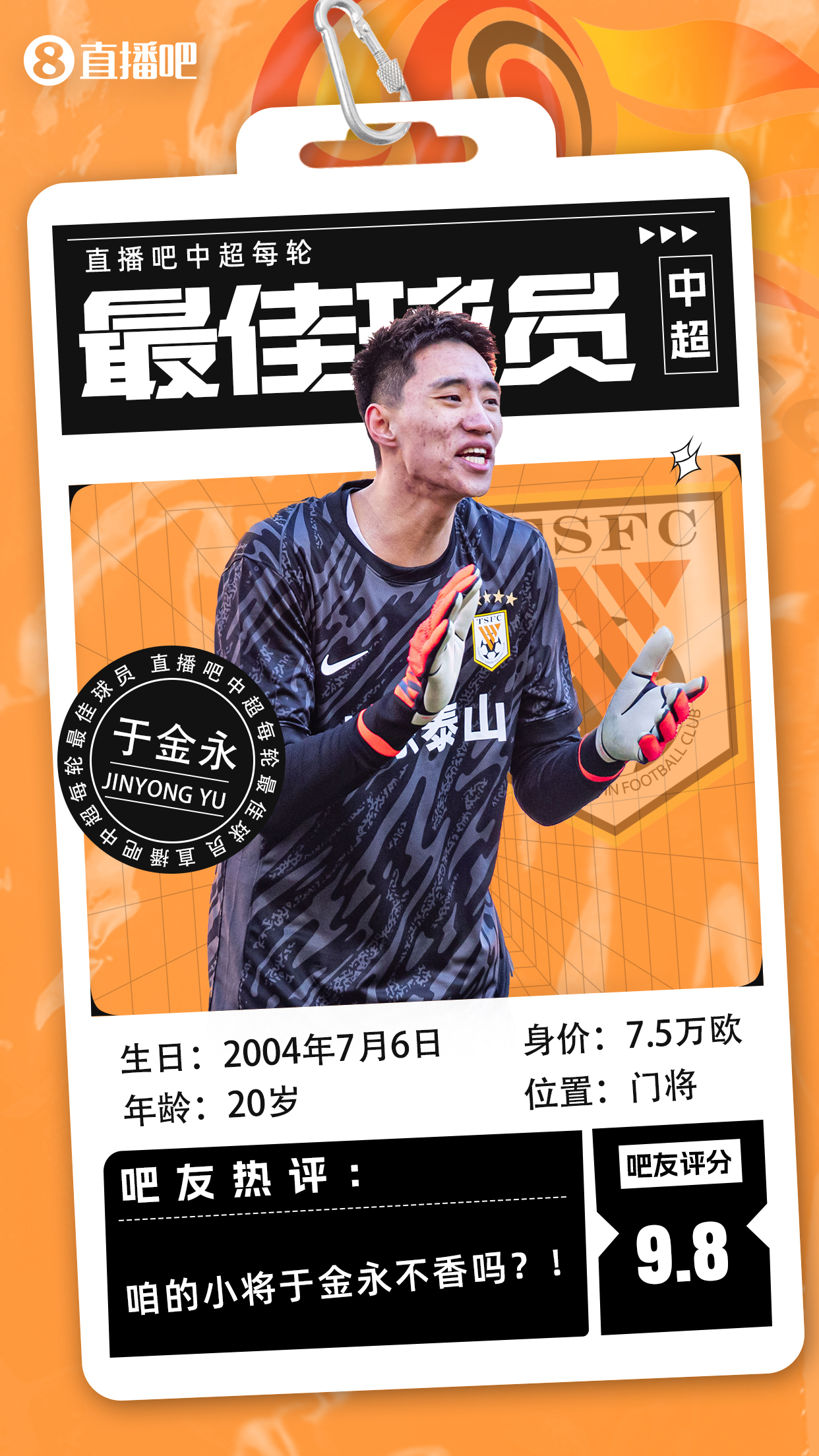  【直播吧】中超首輪最佳球員：于金永險(xiǎn)勝，得票率僅多基萊斯1.7%