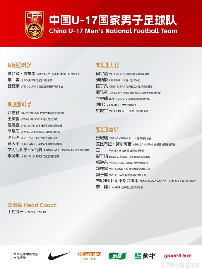  備戰(zhàn)U17亞洲杯！U17國足名單：艾比布拉領銜，恒大足校6人入選
