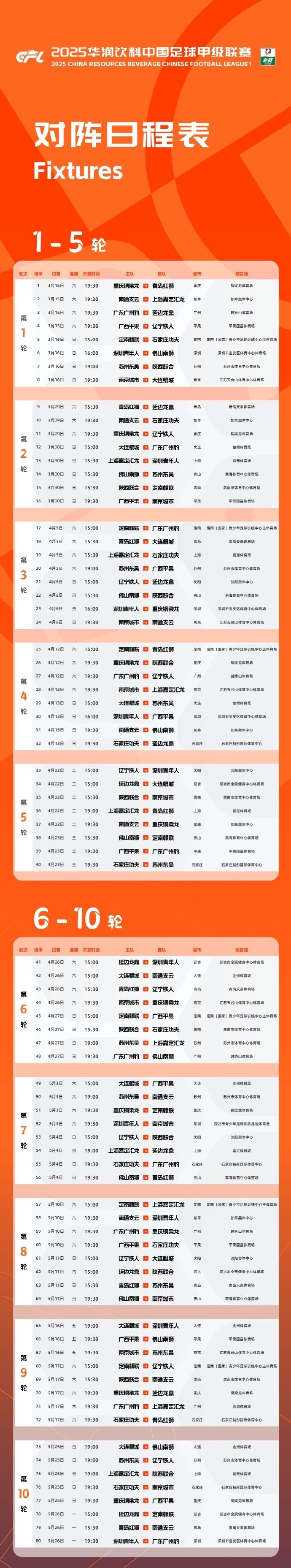  中甲聯(lián)賽開賽時(shí)間確定：3月15日開幕，11月8日結(jié)束
