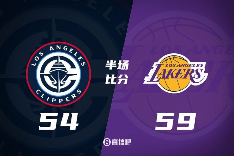  洛城德比！老詹高效砍17分 里夫斯傷退 哈登13+5 湖人半場領先5分