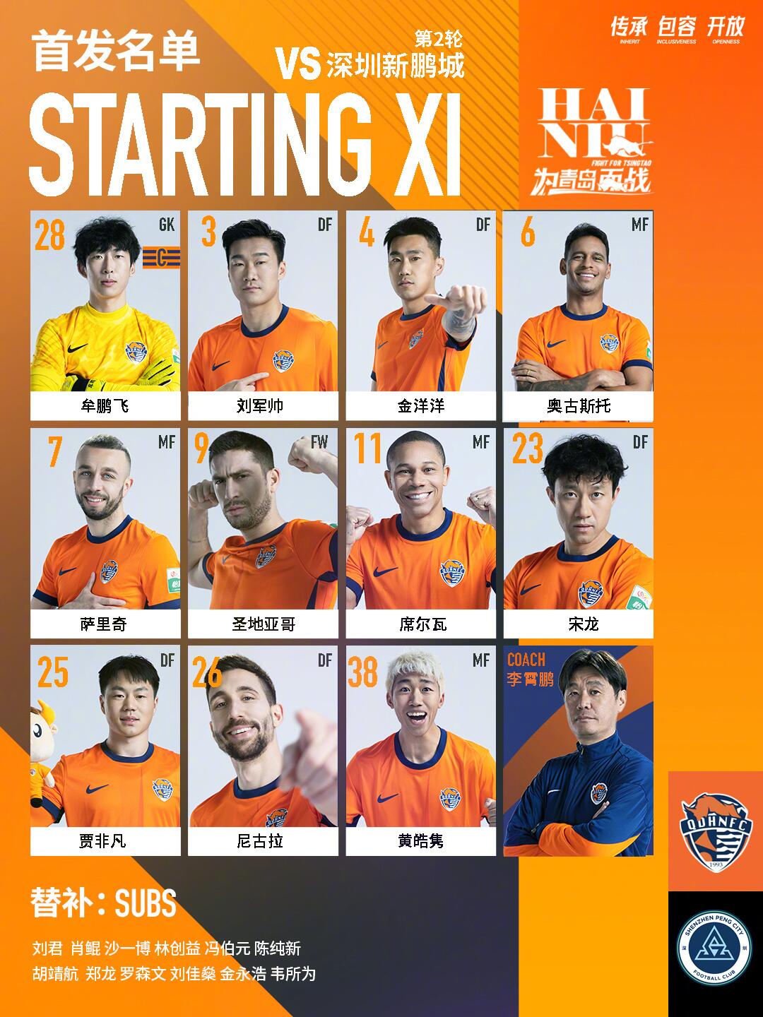 海牛vs新鵬城首發(fā)：五外援對決！姜至鵬先發(fā)，拜合拉木替補