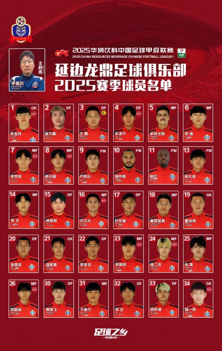  2025賽季大名單|延邊龍鼎足球俱樂部新賽季大名單 正式發(fā)布！