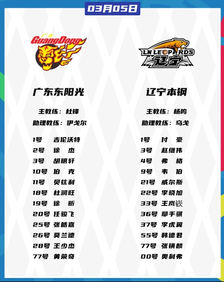  廣東VS遼寧大名單：胡明軒、張鎮(zhèn)麟都將復(fù)出 徐杰、趙繼偉出戰(zhàn)