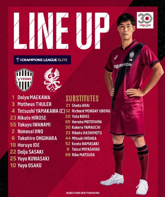  亞冠-大迫勇也傳射＆對手0射正，神戶勝利船2-0戰(zhàn)勝光州FC