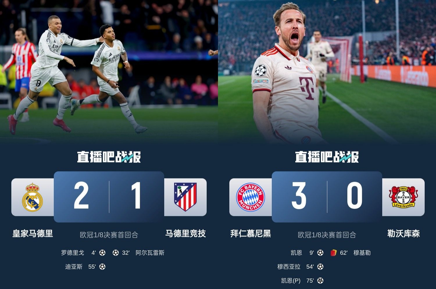  馬競(jìng)藥廠罵罵咧咧！歐冠附加賽晉級(jí)的8隊(duì)僅2隊(duì)贏球：皇馬&拜仁！