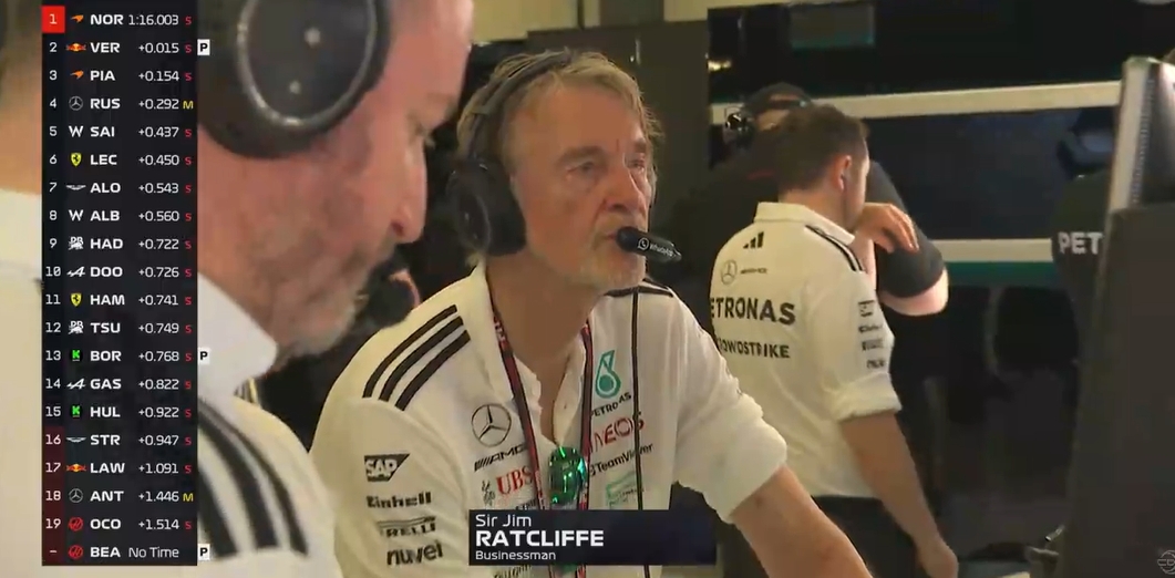  拉爵現身澳大利亞，觀看F1澳大利亞站排位賽