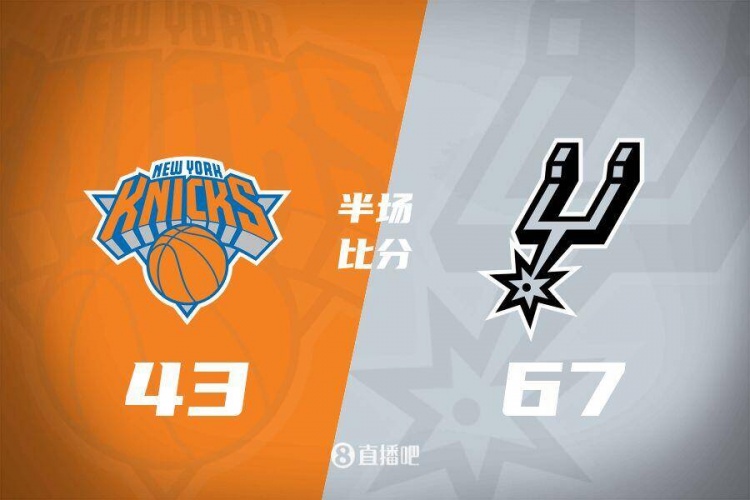  花了？馬刺半場(chǎng)4人得分上雙67-43領(lǐng)先尼克斯24分 唐斯19分