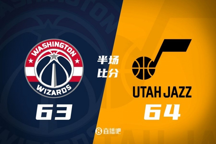  狀元之爭！半場戰(zhàn)報：奇才63-64落后爵士 薩爾20分&塞克斯頓16分