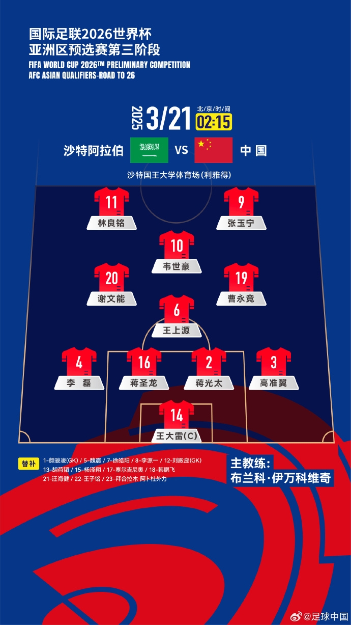 國(guó)足官方陣型442菱形中場(chǎng)：王上源單后腰，張玉寧、林良銘雙前鋒