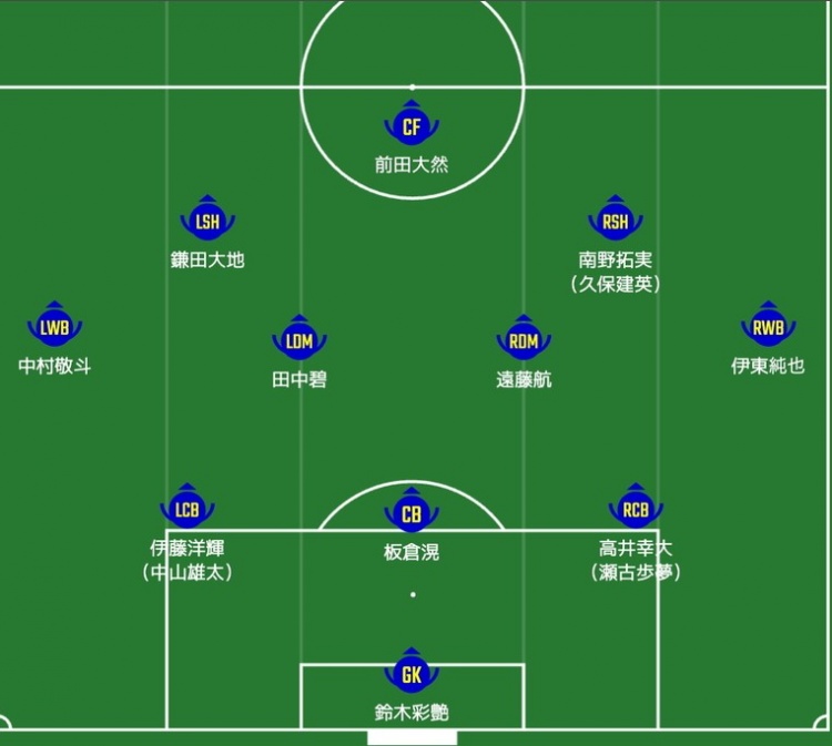  日媒預(yù)測日本隊(duì)首發(fā)：南野拓實(shí)、伊東純也領(lǐng)銜進(jìn)攻陣，三笘薰替補(bǔ)