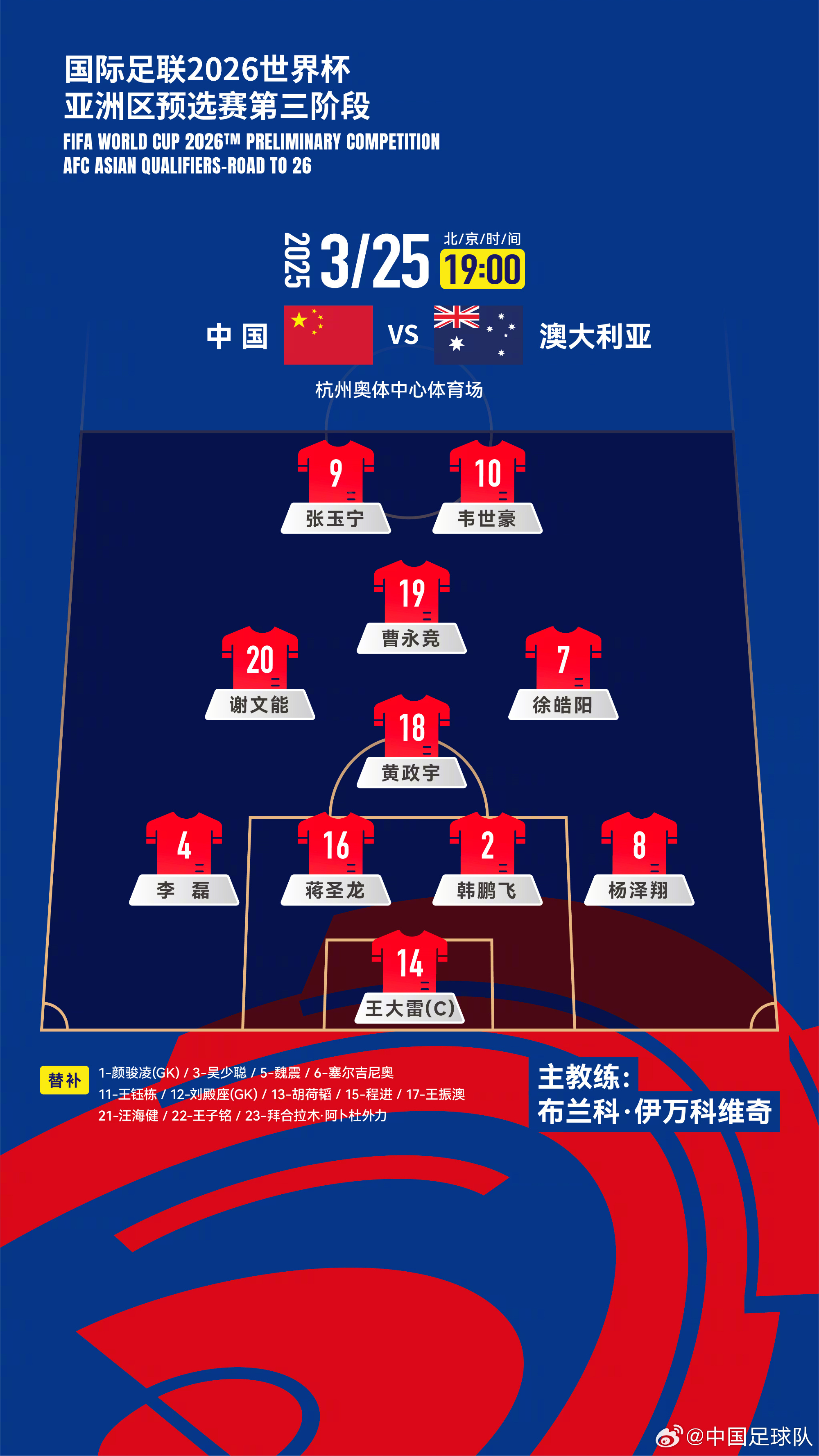  遭伊萬詬??！國足首發(fā)11人聯(lián)賽出場：僅4人鐵主力，楊澤翔0出場