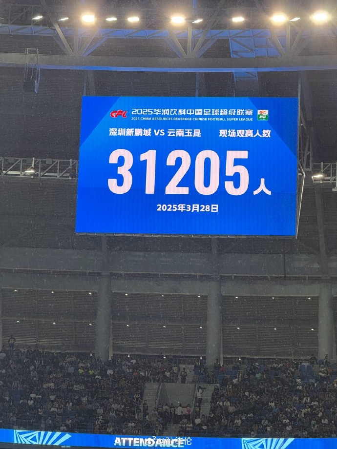  新鵬城新賽季首個主場現(xiàn)場觀眾31205人，為隊史最高上座人數(shù)