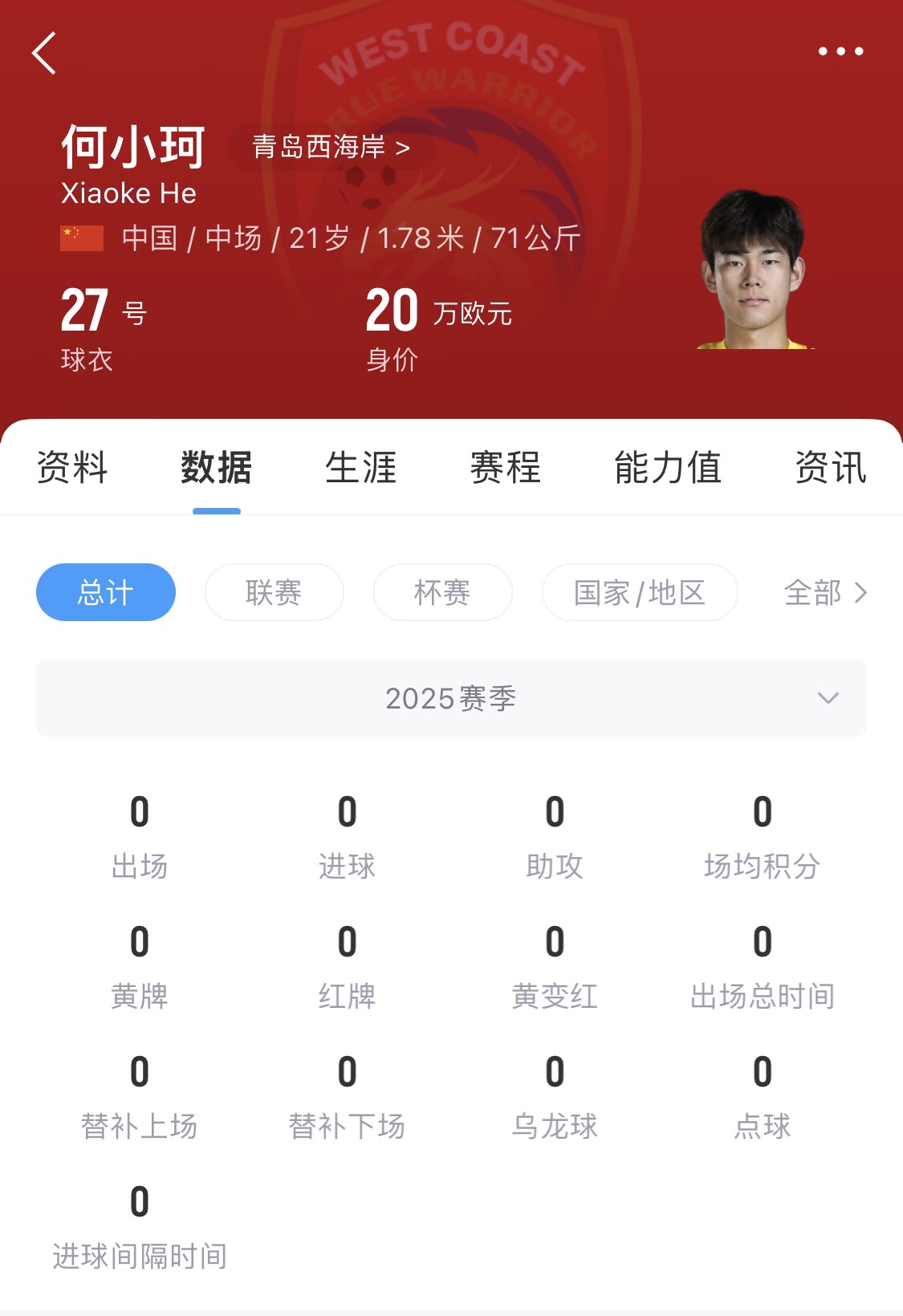  天賦難兌現？21歲何小珂中超前3輪0登場，出身泰山青訓＆留洋多地