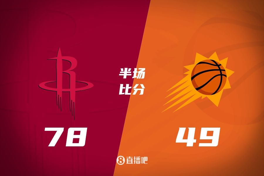  火箭半場(chǎng)領(lǐng)先太陽(yáng)29分！杰倫-格林16分 阿門(mén)12分5前板 布克11中9