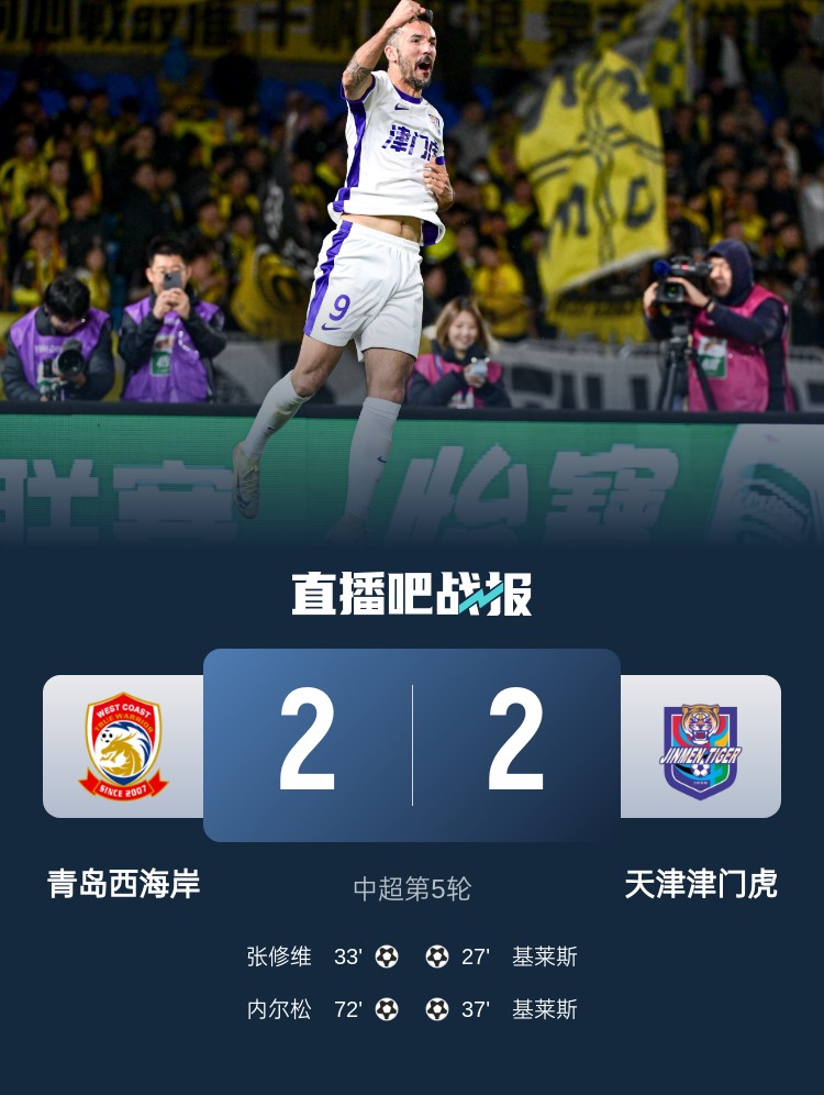  津媒：津門虎只踢了半場好球，9天3賽凸顯體能及板凳深度不足