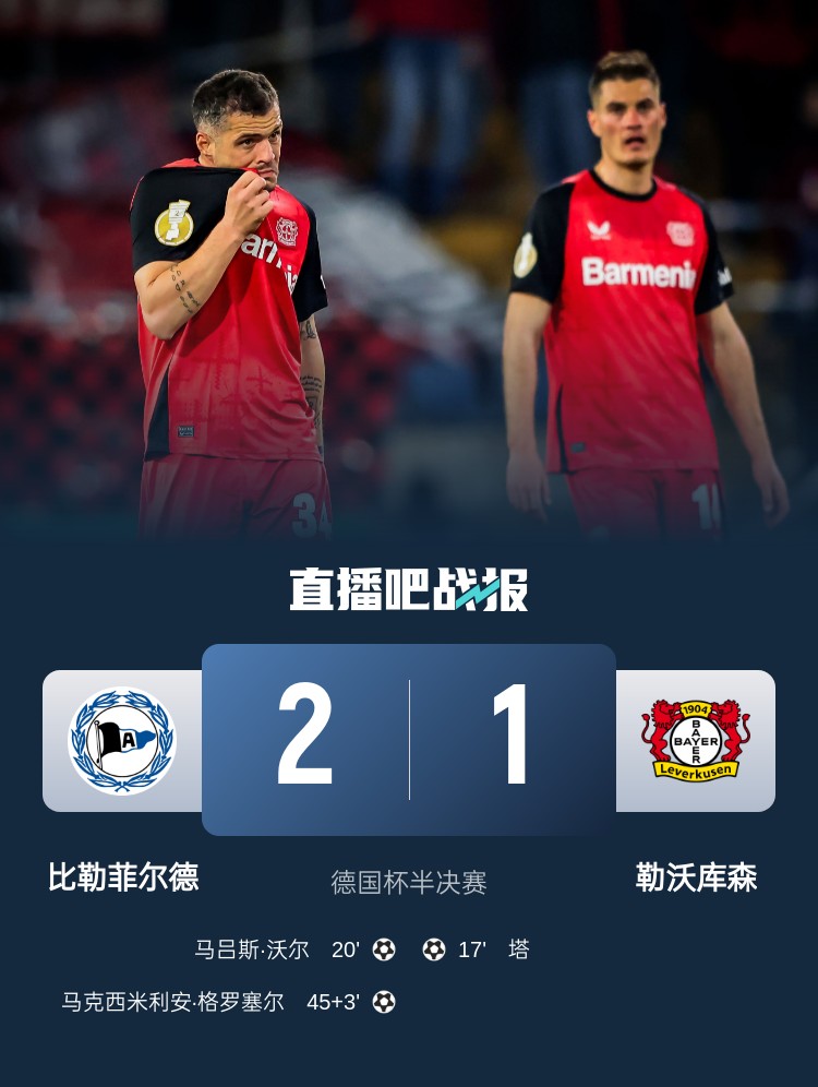  比勒菲爾德是史上第4支晉級德國杯決賽的德丙球隊，此前3隊未奪冠